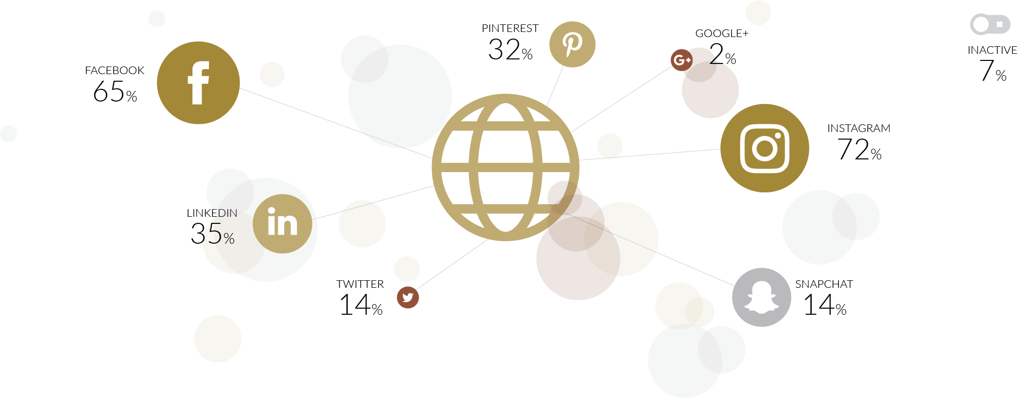 Asset 15activesocialmedia2 Asset 15activesocialmedia2