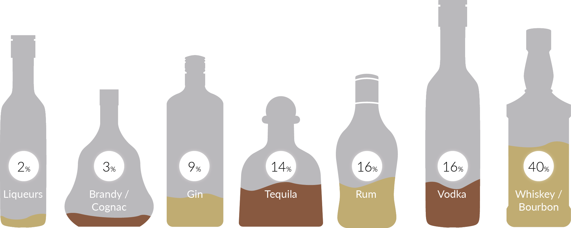 Asset 15spiritpreference2 Asset 15spiritpreference2